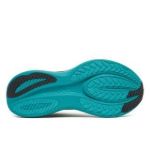 Image de TRIUMPH 24 - M  11 US - 45 Blanc/turquoise